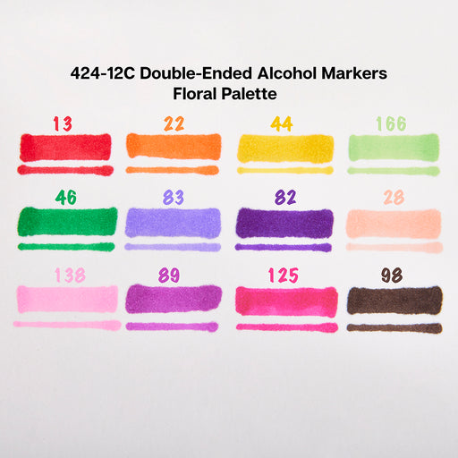 KINGART® PRO Double-Ended Art Alcohol Markers, 12 Floral Palette Colors with Both Fine & Chisel Tips and Superior Blendability - Pro - KINGART