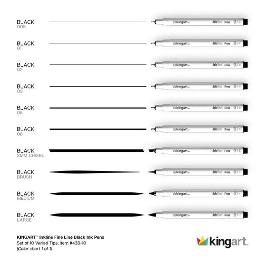 KINGART® Inkline™ Fine Line Art & Graphic Pens, Archival Black Japanese Ink, Set of 10 Unique Tips - KINGART