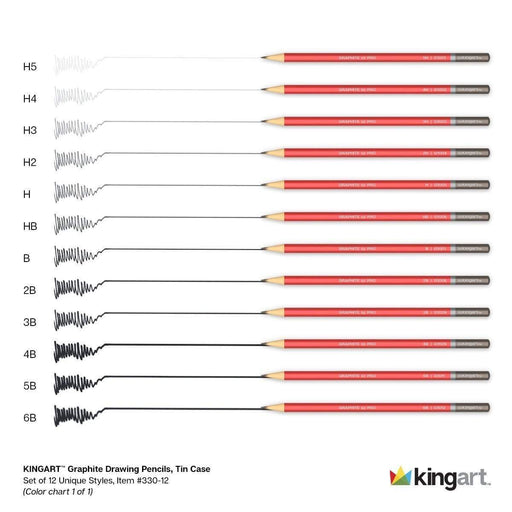 KINGART® PRO Graphite Sketching & Drawing Pencils, Set of 12 - KINGART